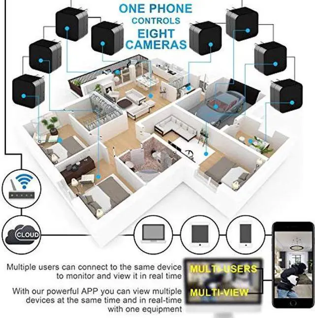 Alt view image 5 of 5 - VIC-ZONE Spy Hidden Camera Charger with Remote Viewing,Night Vision Wireless 4k Nanny Camera Video Recorder Motion Activated,APP Control, Support iOS/Android,Up to 128G..