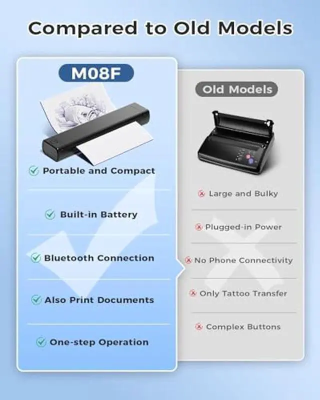 Alt view image 2 of 5 - COLORWING M08F Tattoo Stencil Printer Bluetooth, Stencil Printer for Tattooing, Tattoo Printer Machine on Skin, Thermal Printer Tattoo Wireless, Small A4 Tattoo Transfer Paper Printer