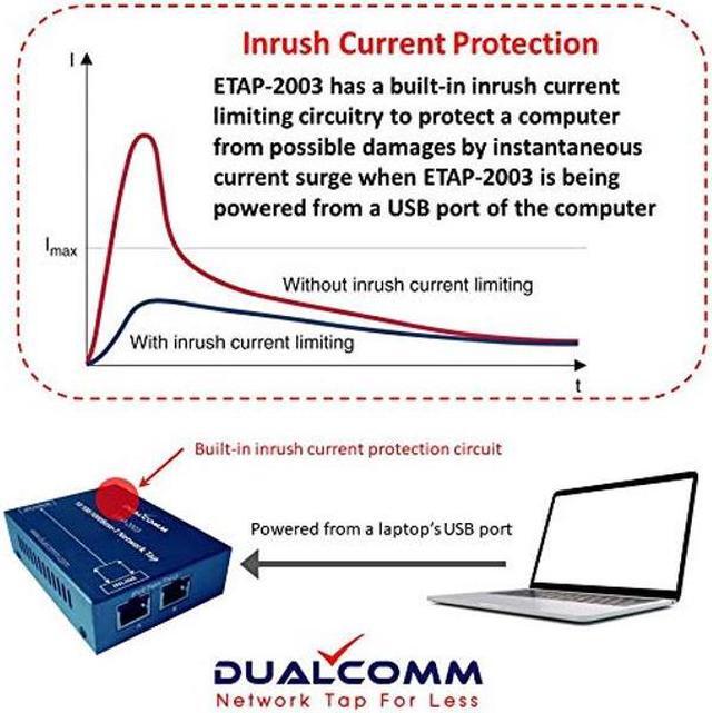 Alt view image 4 of 5 - Dualcomm ETAP-2003 10/100/1000Base-T Gigabit Ethernet Network TAP