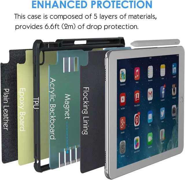 Alt view image 4 of 5 - eoso iPad 9.7 Keyboard Case for iPad 6th Gen 2018 - iPad 5th Gen 2017 - iPad Pro 9.7 - iPad Air 2-7 Color Backlight,Touchpad Detachable Slim Cover with Pencil Holder (9.7",Black)