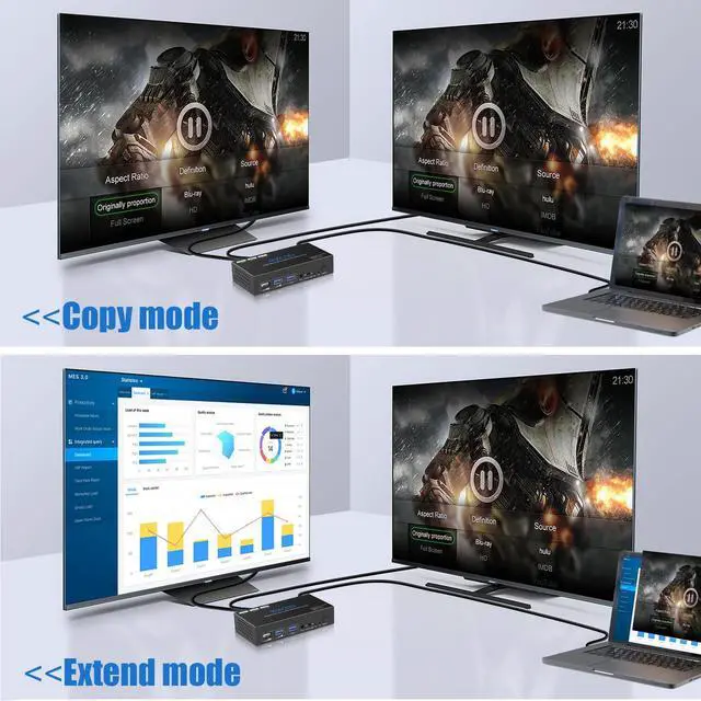 Alt view image 2 of 5 - USB 3.0 KVM Switch HDMI Dual Monitor 2 Computer 4K 120Hz 8K VRR G/Sync Atmos HotKey Toggle IR Remote- KVM Extend Display Keyboard Mouse Printer, USB 3.0 Cable, IR Extender, HDMI 2.1 HDCP 2.3 21KVMDM