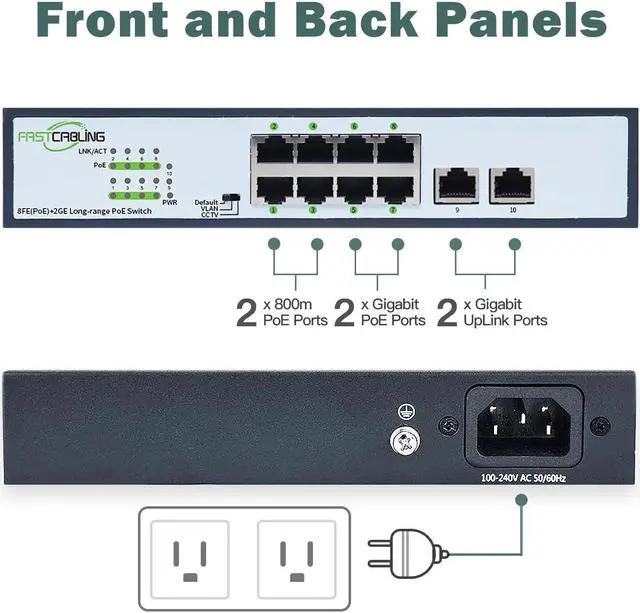 Alt view image 2 of 5 - 1500ft 8 Port Long Range PoE+ Switch, PoE Extension with Continuous Run of cat5e/cat6, Fast Ethernet 10/100Mbps, 30W IEEE802.3at/af