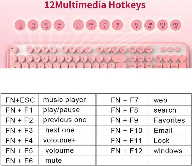 Alt view image 2 of 5 - FOPETT Keyboard and Mouse Sets Wireless, Reliable 2.4 GHz Connectivity for PC,Laptop,Smart TV and More (Pink)