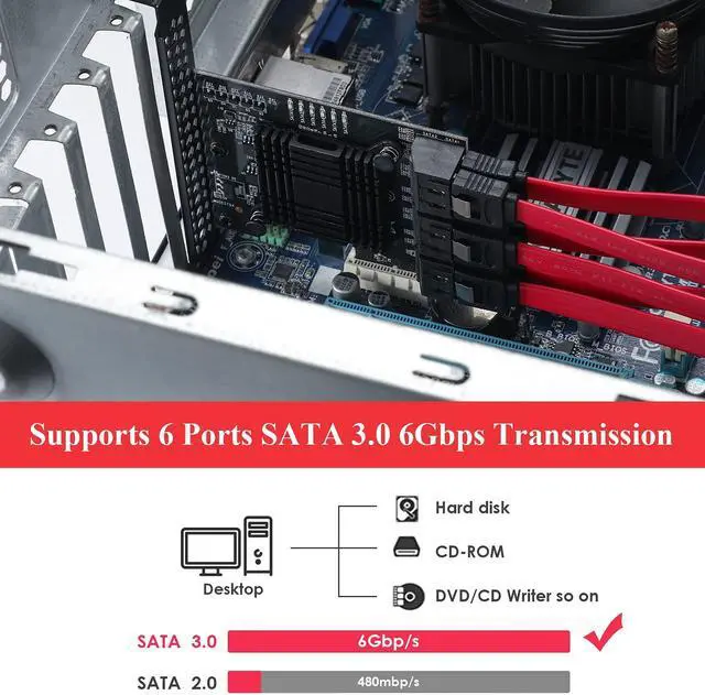 Alt view image 3 of 5 - MZHOU PCIe SATA Card 6 Port, 6Gbps SATA 3.0 PCIe Card,Support 6 SATA 3.0 Devices, with 6 SATA Cables &SATA Power Splitter Cable and Low Profile Bracket(JMB575+1061 Chip)