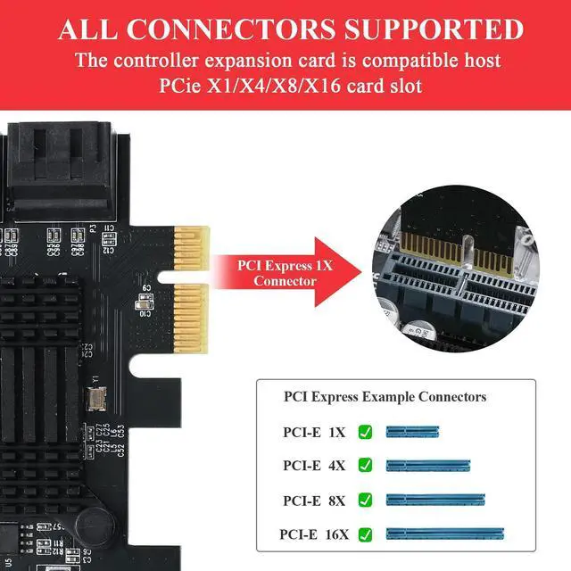 Alt view image 4 of 5 - MZHOU PCIe SATA Card 6 Port, 6Gbps SATA 3.0 PCIe Card,Support 6 SATA 3.0 Devices, with 6 SATA Cables &SATA Power Splitter Cable and Low Profile Bracket(JMB575+1061 Chip)