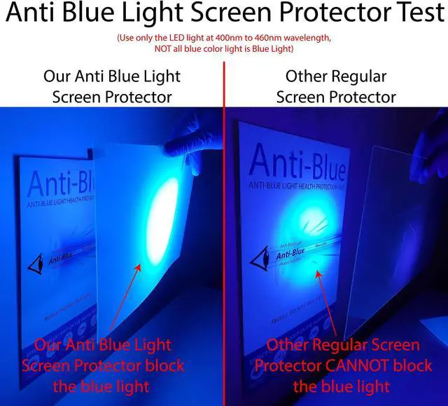 Alt view image 5 of 5 - Premium Anti Blue Light and Anti Glare Screen Protector (3 Pack) for 21.5 Inches Widescreen Desktop Monitor. Filter Out Blue Light and Relieve Computer Eye Strain to Help You Sleep Better