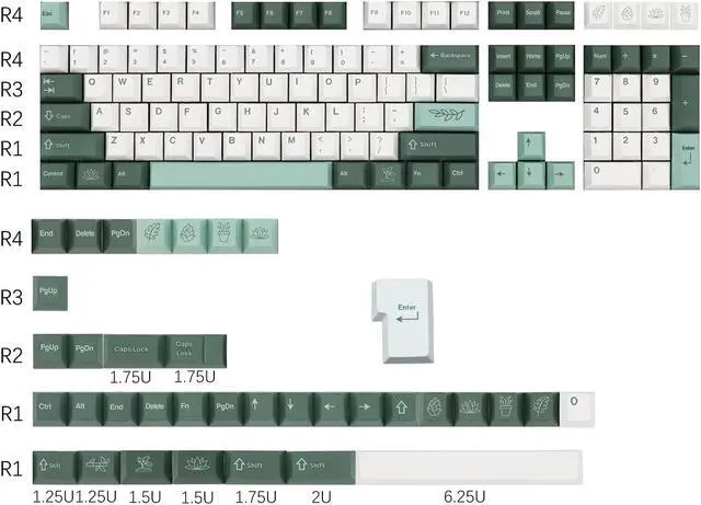 Alt view image 3 of 5 - GTSP Custom Gaming keycap Set 144-Key Cherry Mx Keycaps 60 Percent Sub-Dye for Gateron Kailh Switch (Botanical)
