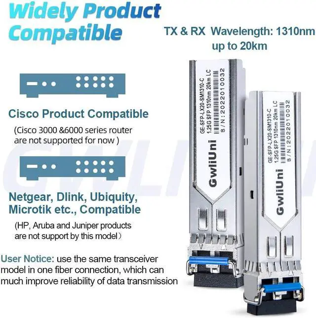Alt view image 3 of 5 - 10Pcs 1.25G Single Mode SFP Fiber Module Network Transceiver, LX SM 1310nm 20km, Duplex LC Interface for Switch, Router, Firewall, Network Card, Media Converter etc