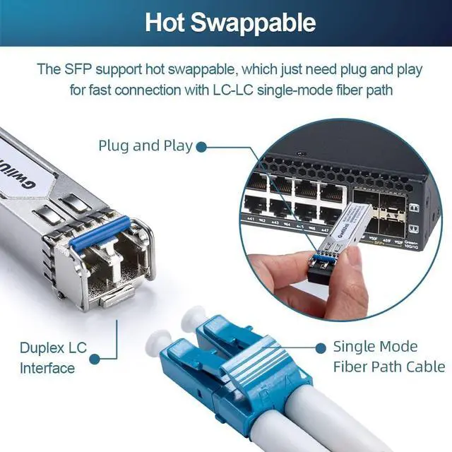 Alt view image 4 of 5 - 10Pcs 1.25G Single Mode SFP Fiber Module Network Transceiver, LX SM 1310nm 20km, Duplex LC Interface for Switch, Router, Firewall, Network Card, Media Converter etc
