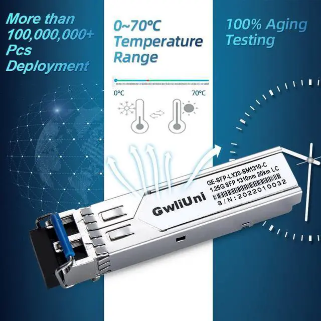 Alt view image 5 of 5 - 10Pcs 1.25G Single Mode SFP Fiber Module Network Transceiver, LX SM 1310nm 20km, Duplex LC Interface for Switch, Router, Firewall, Network Card, Media Converter etc