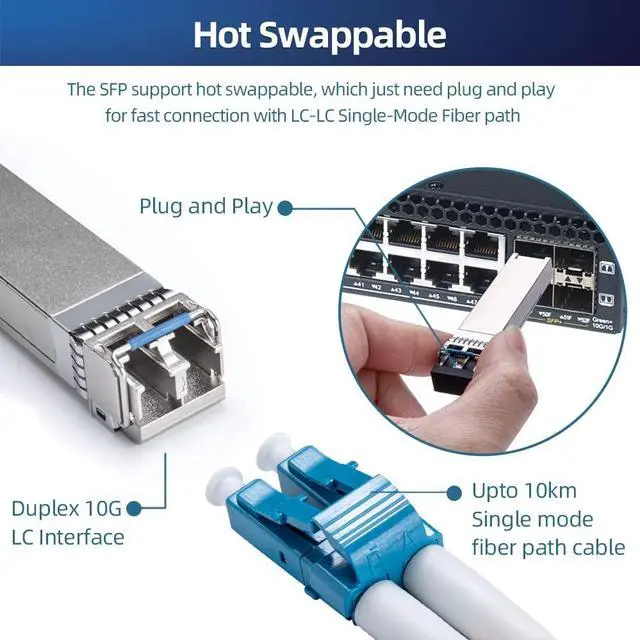 Alt view image 4 of 5 - 10Pcs Single Mode 10G SFP+ Fiber Module Network Transceiver, LR SM1310nm 10km, Duplex LC for Switch, Router, Firewall, Network Card, Media Converter etc