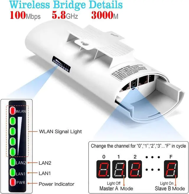 Alt view image 3 of 4 - Point to Point Wireless Bridge, Starlink Wireless Bridges, 5.8G 100Mpbs Long Range Internet Extender CPE 14DBi Antenna Extend Network & Video Surveillance up to 1.8 Miles (2-Pack)