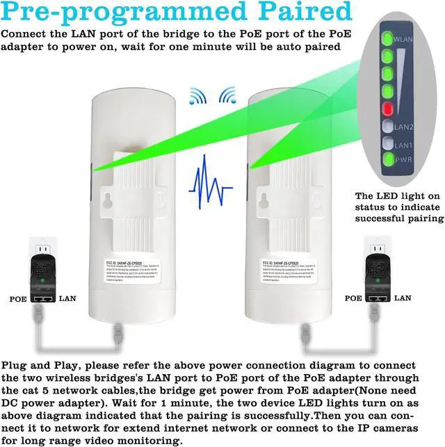 Alt view image 2 of 4 - Point to Point Wireless Bridge, Starlink Wireless Bridges, 5.8G 100Mpbs Long Range Internet Extender CPE 14DBi Antenna Extend Network & Video Surveillance up to 1.8 Miles (2-Pack)