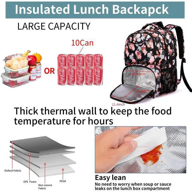 Alt view image 2 of 5 - HILUSEN Lunch Backpack for Women, Insulated Cooler Lunch Box, Extra Large Work Backpack with USB Charging Port, Water Resistant 17 inch Travel Laptop Backpack