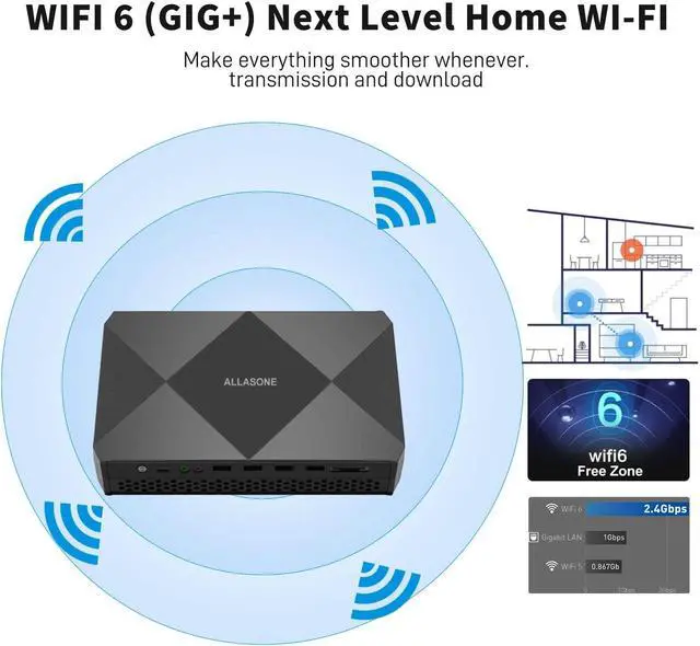 Alt view image 5 of 5 - ALLASONE Mini PC Windows 10 Core i7 8709G,Mini Gaming PC Vega M GH Graphics,Mini Computers 16GB DDR4 RAM 512GB SSD,Micro PC Dual HDMI Mini DP LAN WI-FI 6