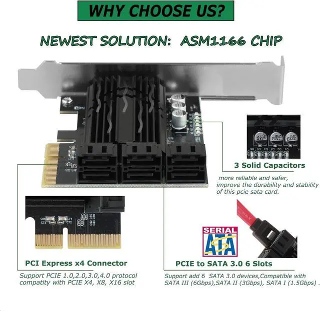 Alt view image 3 of 5 - ASM1166 PCIe X4 SATA Card 6 Ports, Non Raid, Joylifeboard PCIE SATA III Controller Expansion Card 6 Gbps, Support 6 SATA 3.0 Devices, PCIe SATA Card with 6 SATA Cables+Thin Bracket