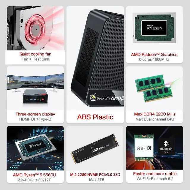 Alt view image 2 of 5 - Beelink SER5, Mini PC Ryzen 5 5560U(6C/12T up to 4GHz),16G DDR4 500GB PCIe3.0 SSD 6 Core 1600MHz Graphics Mini Computer, 4K@60Hz Triple Display, HDMI+DP+Type-C, WiFi 6, BT5.2, RJ45 LAN
