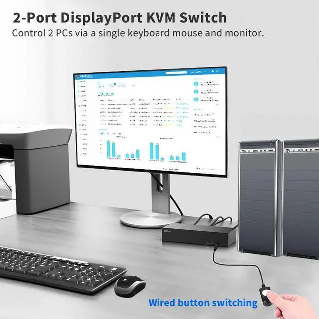 Alt view image 2 of 5 - KVM Switch DisplayPort 1 Monitor 2 Computers, 4K DP KVM with USB 2.0 Port, Audio Out, Hotkey, Wired Switch Button, EDID Emulation, 2 PCs Share 1 Monitor Keyboard Mouse Printer Scanner,Cables Included
