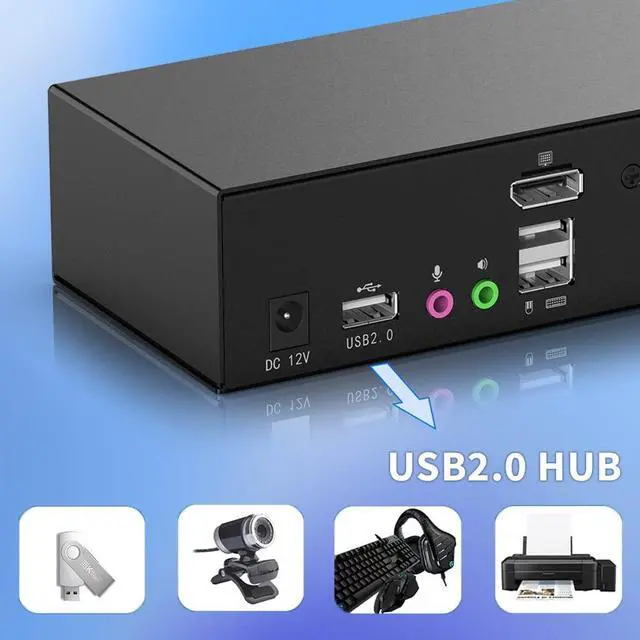 Alt view image 4 of 5 - KVM Switch DisplayPort 1 Monitor 2 Computers, 4K DP KVM with USB 2.0 Port, Audio Out, Hotkey, Wired Switch Button, EDID Emulation, 2 PCs Share 1 Monitor Keyboard Mouse Printer Scanner,Cables Included