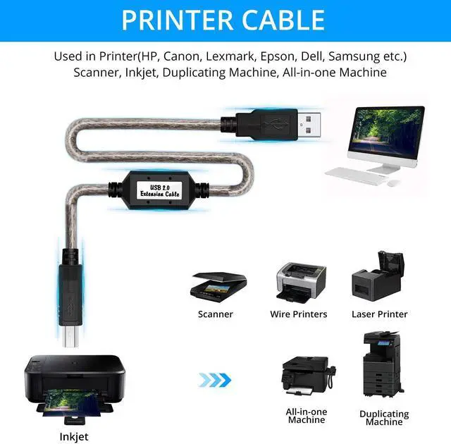 Alt view image 3 of 5 - LDKCOK Active USB 2.0 Printer Cable 75ft - A-Male to B-Male High Speed Printer/Scanner/Repeater Cable for HP, Canon, Epson, Dell, Samsung etc