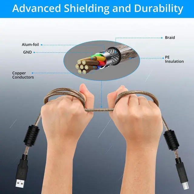 Alt view image 4 of 5 - LDKCOK Active USB 2.0 Printer Cable 75ft - A-Male to B-Male High Speed Printer/Scanner/Repeater Cable for HP, Canon, Epson, Dell, Samsung etc