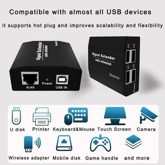 Alt view image 5 of 5 - LornCeng USB 2.0 Extender Over Cat5/Cat6/Cat7  4-Port Powered USB Hub Over Ethernet, Up to 164 ft (50 m), Plug & Play Works with Keyboards, Mice, Webcams & Printers