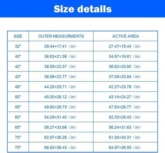 Alt view image 3 of 5 - SpecialTouch 55 Inch Infrared Touch Screen Frame 20 Points Interactive Ir Touch Panel Overlay Suitable for Touch Monitor TV Frame, Touch Whiteboard