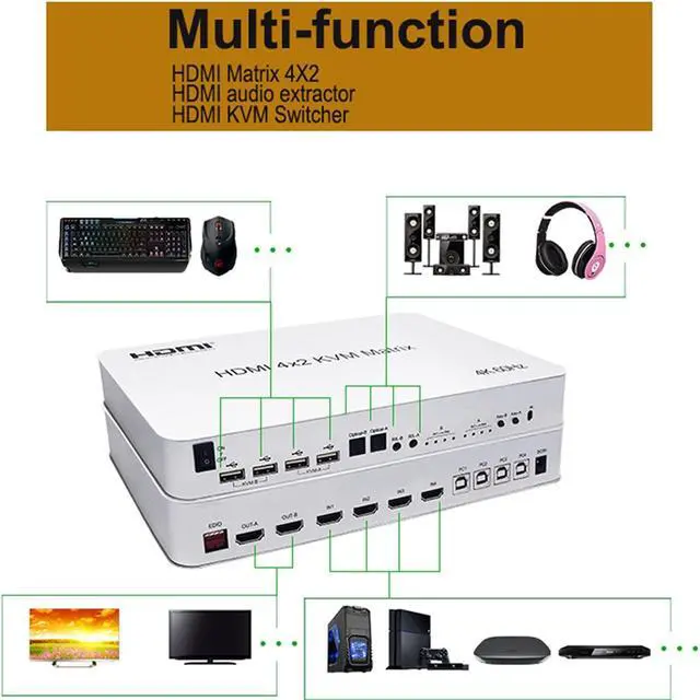 Alt view image 2 of 5 - Swallow house 4 Port USB HD KVM Matrix 4X2 Dual Monitor 4K@60Hz HDR Switch Splitter 4 in 2 Out HD 2.0 Switcher for USB2.0 Keyboard Mouse PC with Dual Independent Audio