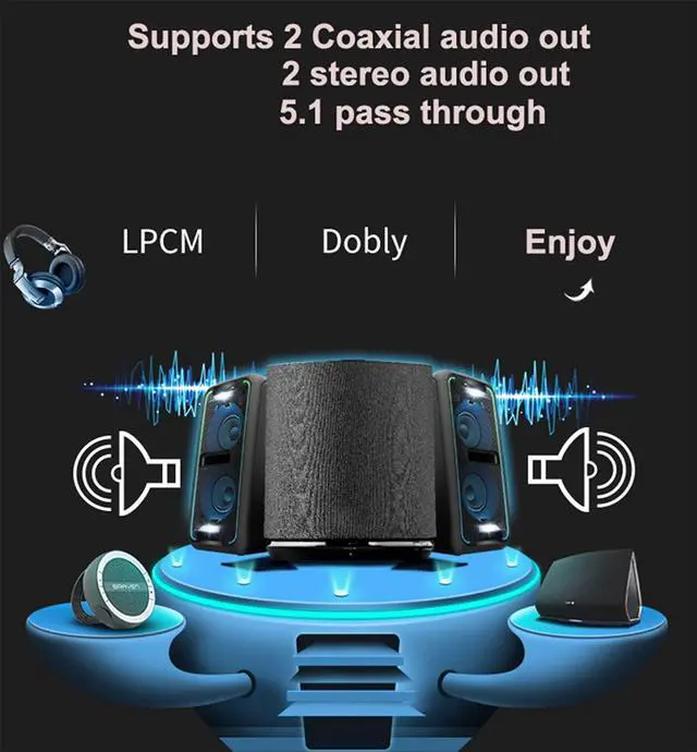 Alt view image 5 of 5 - Swallow house 4 Port USB HD KVM Matrix 4X2 Dual Monitor 4K@60Hz HDR Switch Splitter 4 in 2 Out HD 2.0 Switcher for USB2.0 Keyboard Mouse PC with Dual Independent Audio