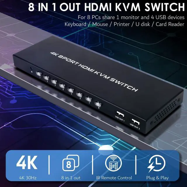 Alt view image 3 of 5 - TCNEWCL 8 Port KVM Switch HDMI, 4K@30Hz 8 in 1 Out HDMI KVM Switch for 8 PC Sharing 1 HD Monitor and 4 USB Devices with IR Remote & 8 HDMI Cables