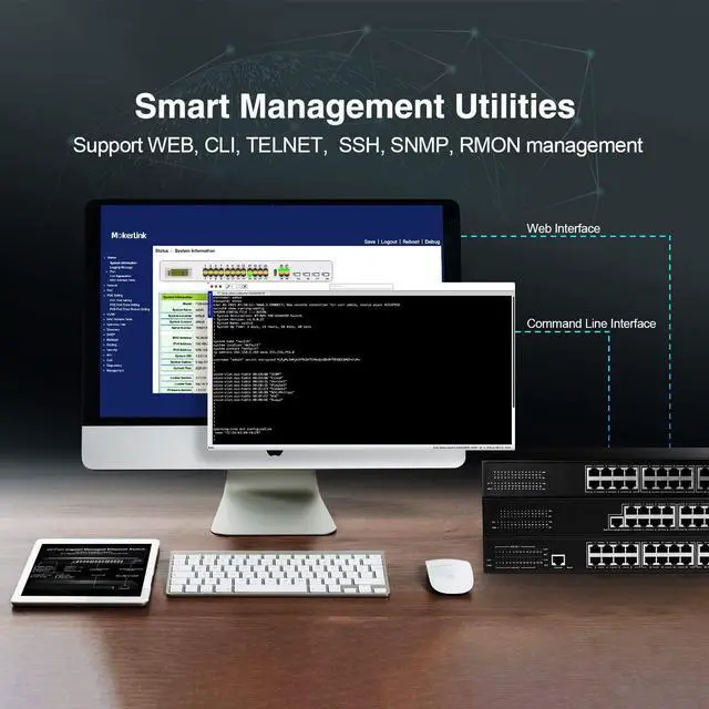 Alt view image 5 of 5 - MokerLink 28 Port Gigabit Managed Switch, 24 Port GE, 4 x 10G SFP+ Uplink, 1 Console Port, 1 USB Port, L3 Smart Managed, Rackmount Fanless, DHCP QoS Vlan IGMP and Static Routing