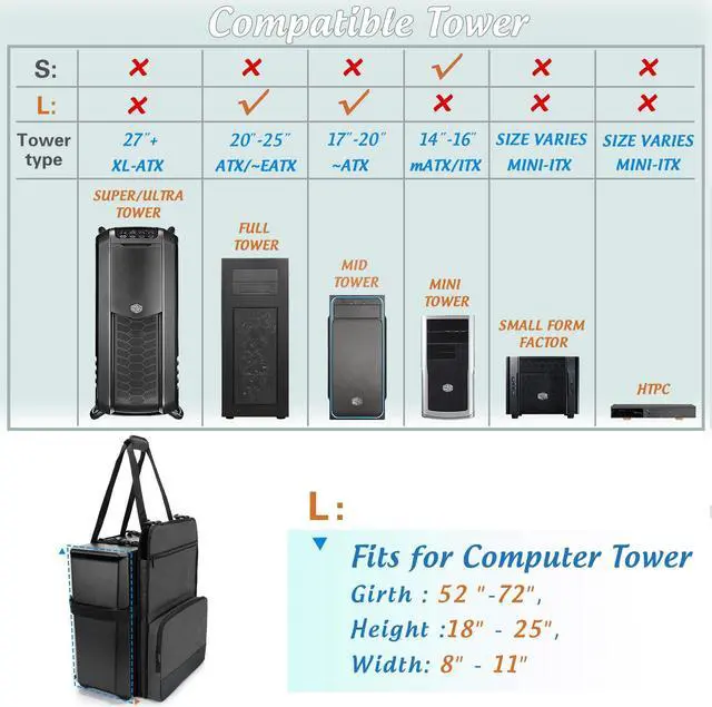 Alt view image 4 of 5 - Trunab PC Tower Carrying Strap with Handle, Desktop Carrying Case with Pockets for Keyboard, Cable and Computer Accessories, Ideal for Transporting On The Go (Patented Design)