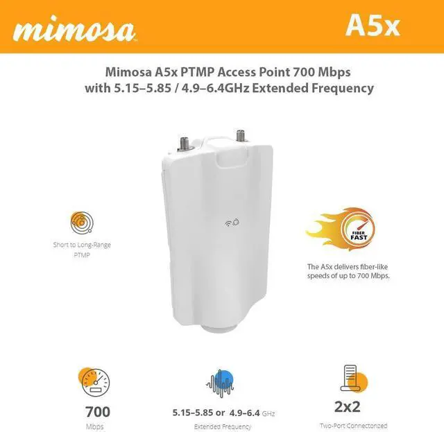Main image of Mimosa A5x PTMP Access Point 700 Mbps with Extended Frequency 4.9 to 6.4