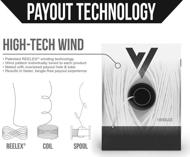 Alt view image 4 of 5 - Voltive Cat5e Shielded Riser (CMR), 1000ft, White - Solid Bare Copper Bulk Ethernet Cable - FTP - 350MHz - UL Certified & ETL Verified