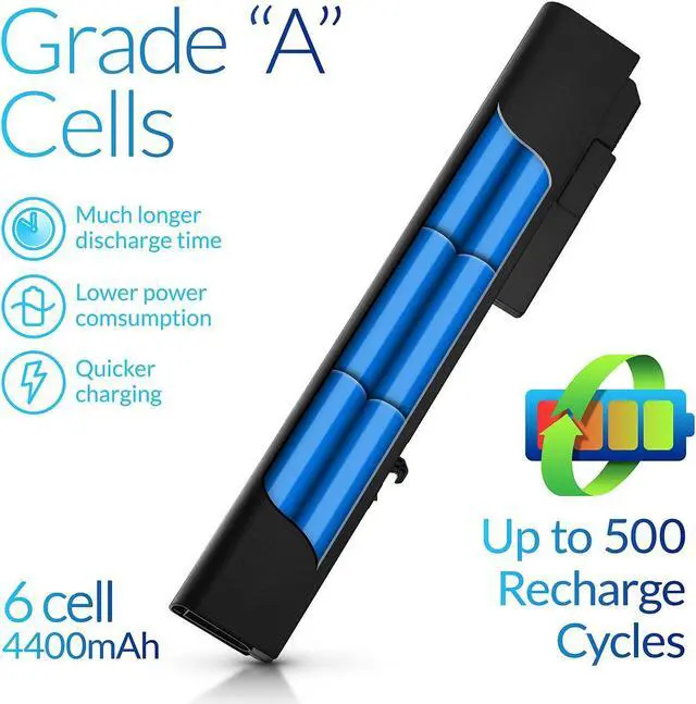 Alt view image 3 of 5 - NinjaBatt Battery for HP 8540W 493976-001 8740W 8540P AV08 8530P 8530W 8730W HSTNN-LB60 458274-363 458274-421 458274-422 HSTNN-I43C HSTNN-OB60 HSTNN-W46C High Performance [8 Cells/4400mAh/63Wh]