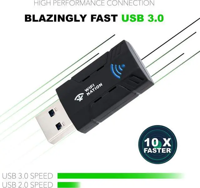 Alt view image 4 of 5 - WiFi Nation® WiFi Dongle 1300Mbps WiFi Adapter 2.4G/5G Dual Band Mini USB 3.0 802.11ac Wireless Network Adapter for PC Desktop Laptop Windows MacOS & Most of Linux Distros