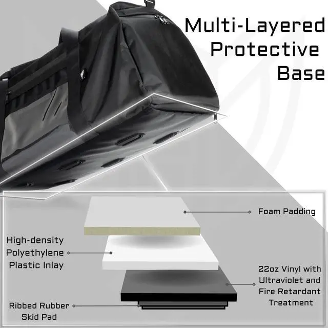 Alt view image 3 of 5 - Xtreme Sight Line ~ Xecutive Transport Faraday Duffel Bag for Military Use ~ MOLLE System ~ Computer Towers and Other Large Electronics ~ Data Security for Executive Travel~ Tracking/Hacking Defense