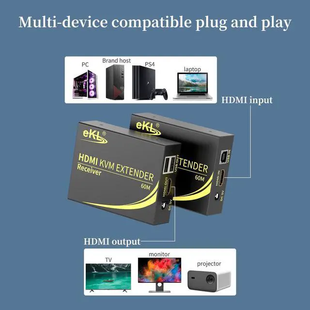 Alt view image 3 of 5 - eKL KVM Extender HDMI USB 60m/196ft Over UTP Cat5e/6 Ethernet Cable Supports 1080P@60Hz 2 Port USB 2.0 for Computer Plug & Play Without Driver