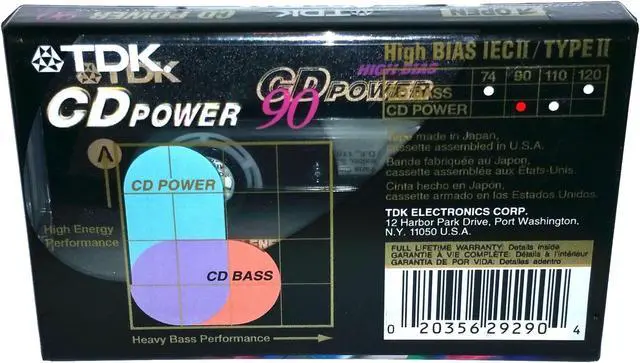 Alt view image 4 of 4 - TDK 3 Pack High Bias IEC II Blank Audio Cassettes