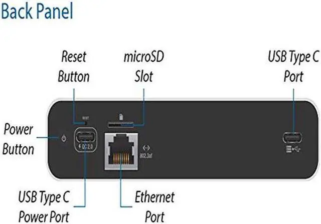 Alt view image 3 of 5 - Ubiquiti UniFi Cloud Key Gen2 Plus (UCK-G2-PLUS), Single,dual band