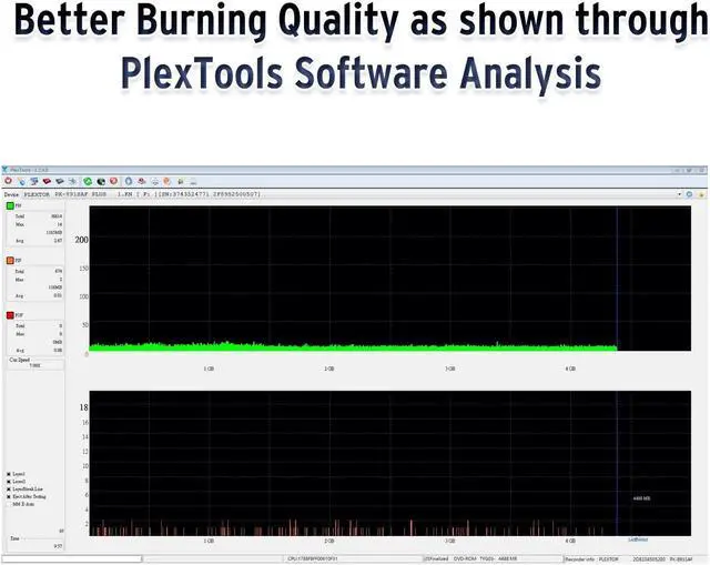 Alt view image 4 of 5 - HIDISC TY Series DVD-R 16X 4.7GB White Inkjet Hub Printable DVD-R - 100 Cake Box