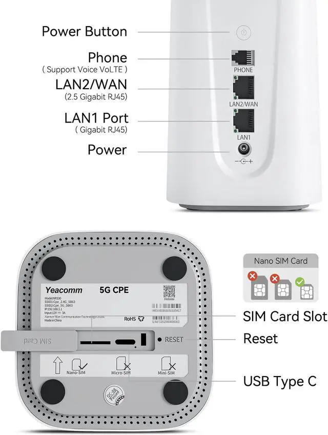 Alt view image 2 of 5 - Yeacomm 5G Router AX3600 WiFi-6 Modem with Sim Card Slot,NR NSA/SA 5G Cellular Router Up to 4.67Gbps,Wireless 5G CPE & LTE Cat20 Gateway,Voice Volte RJ11,Band Lock,VPN,4 x 4 MIMO