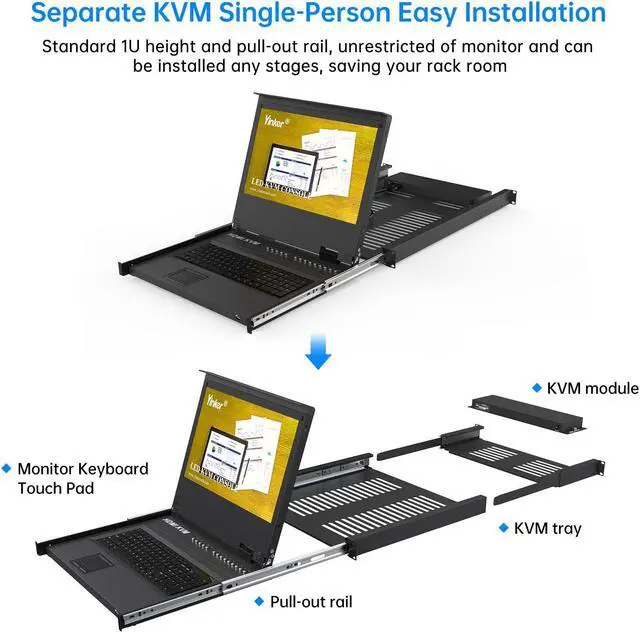 Alt view image 4 of 5 - Rack Mount KVM w/17.3" LCD Monitor, 8 Port HDMI LCD KVM Switch 1920x1080@60Hz for 1U 19" Rack Supports OSD Menu/Hotkey, with 8 KVM Cables + Keyboard + Touchpad