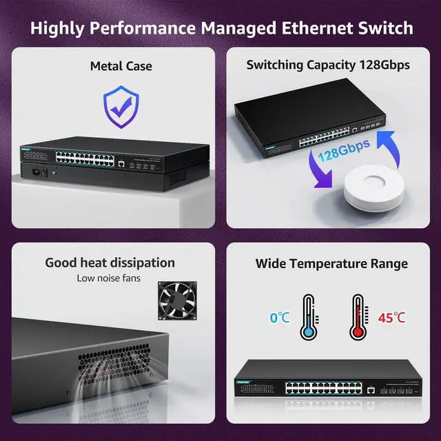 Alt view image 4 of 5 - YuanLey 28 Port Gigabit Managed PoE Switch with 24 10/100/1000Mbps PoE+ Ports, 4X 10Gbps SFP+, L3 Smart Managment Ethernet Switch, VLAN, QoS, ACL, SSL, Fanless, Rackmount Network Switch