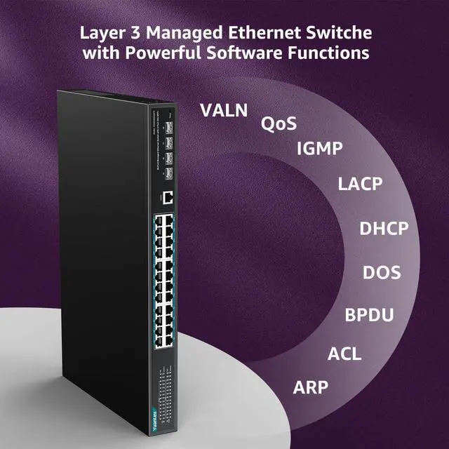 Alt view image 5 of 5 - YuanLey 28 Port Gigabit Managed PoE Switch with 24 10/100/1000Mbps PoE+ Ports, 4X 10Gbps SFP+, L3 Smart Managment Ethernet Switch, VLAN, QoS, ACL, SSL, Fanless, Rackmount Network Switch