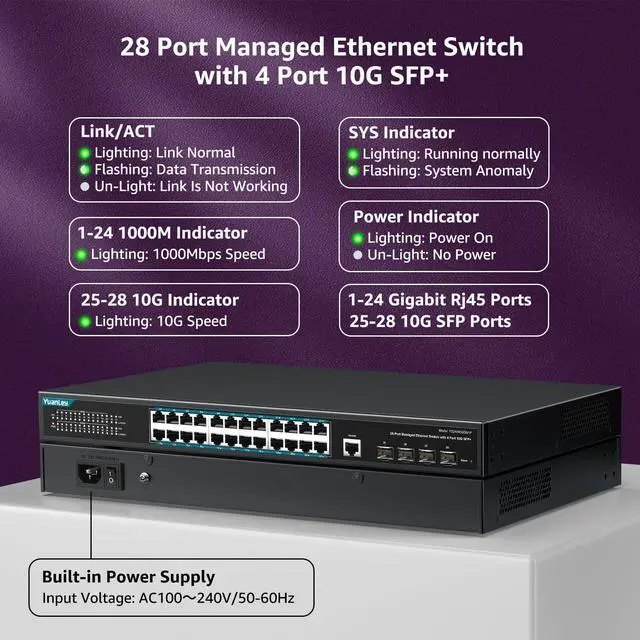 Alt view image 2 of 5 - YuanLey 28 Port Gigabit Managed PoE Switch with 24 10/100/1000Mbps PoE+ Ports, 4X 10Gbps SFP+, L3 Smart Managment Ethernet Switch, VLAN, QoS, ACL, SSL, Fanless, Rackmount Network Switch