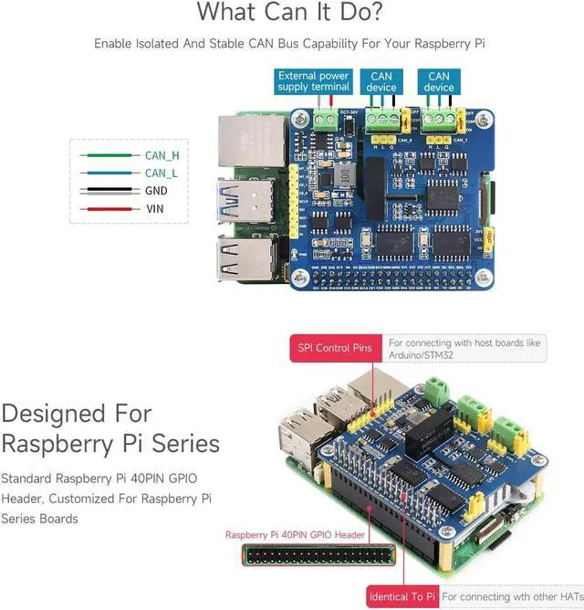 Alt view image 5 of 5 - Waveshare 2-Channel Isolated CAN Bus Expansion HAT, Compatible with Raspberry Pi 5/4B/3B/Zero/Zero W/Zero 2W/Pico/Pico W/Pico WH, Dual Chips Solution, Built-in Multi Protections