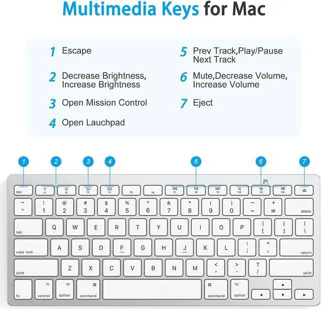 Alt view image 5 of 5 - OMOTON Bluetooth Keyboard for Mac, Compact Wireless Keyboard Compatible with MacBook Pro/Air, iMac, iMac Pro, Mac Mini, Mac Pro Laptop and PC (Silver)