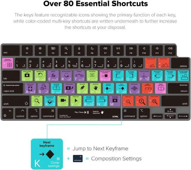 Alt view image 2 of 5 - JCPal Adobe After Effects Shortcut Guide Keyboard Cover for Apple MacBook Pro 14 inch and MacBook Pro 16 inch (M1-M4 Models) and MacBook Air 13 inch and MacBook Air 15 inch (M2-M4 Models) (US-Layout)