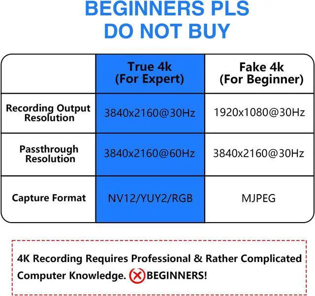 Alt view image 2 of 5 - AGVEE Real 4k@30HZ Stream & Record Capture Card, HDR10 with Ultra-Low Latency, USB3.0 HDMI Audio Video Capture for Samsung S21,PS5, PS4, Game Recording, Live Streaming Broadcasting, Gray